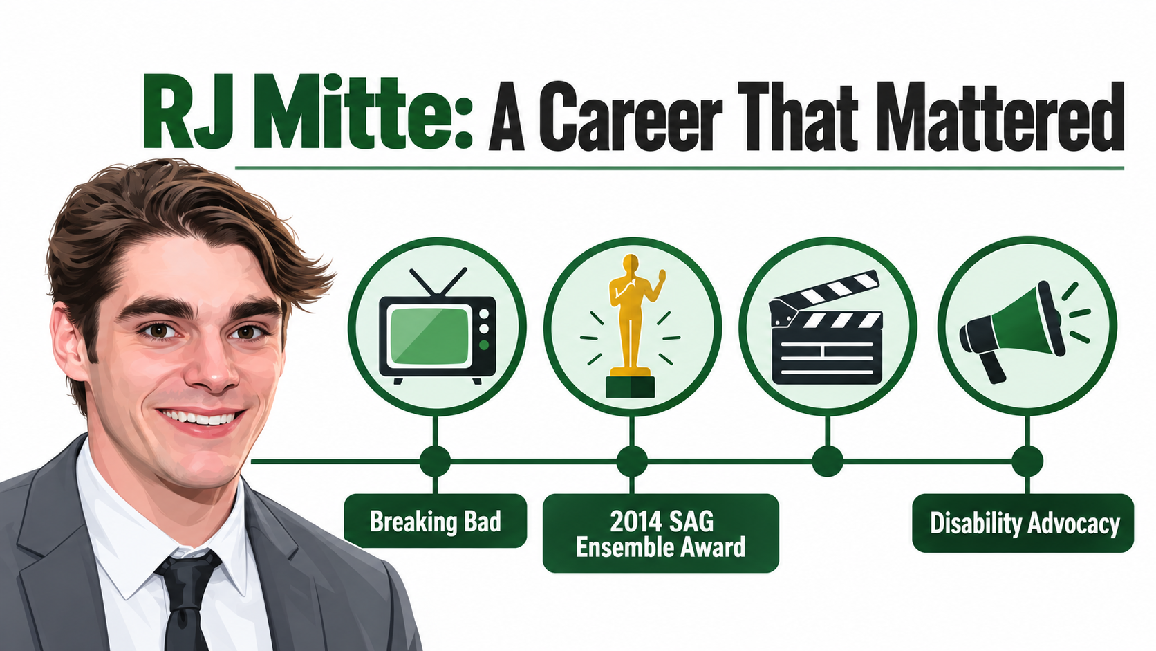 rj mitte